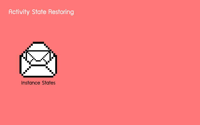 Activity State Restoring