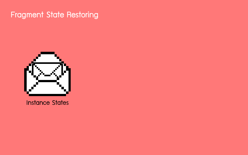 Fragment State Restoring